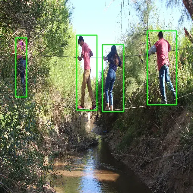 After: Person Detection